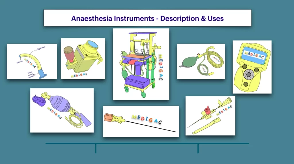 Anaesthesia instruments list