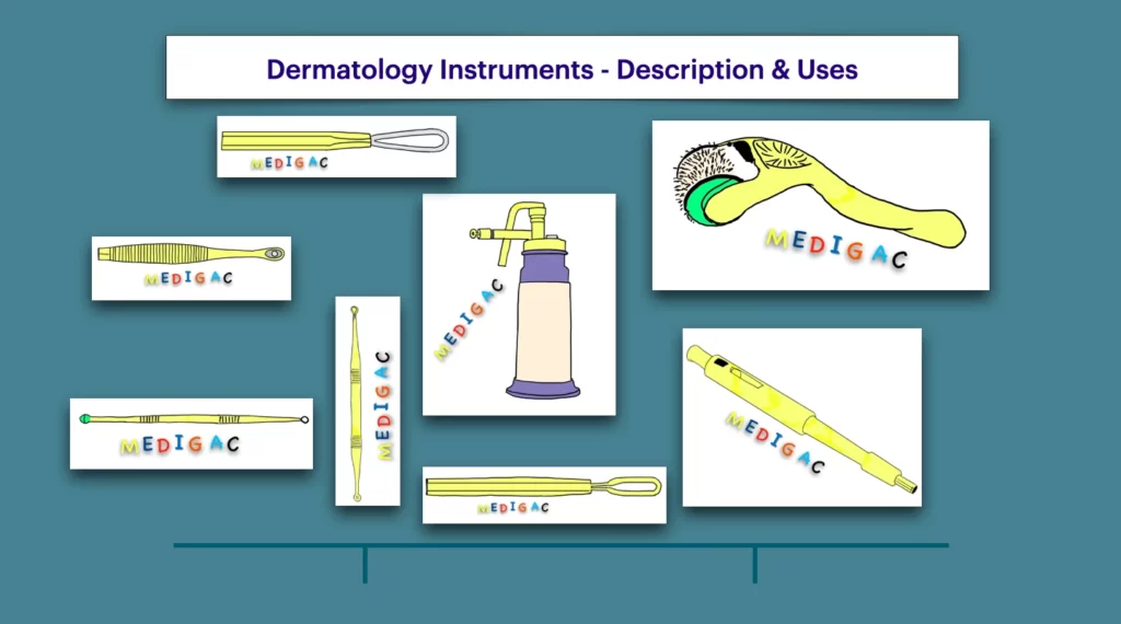 Dermatology instruments list