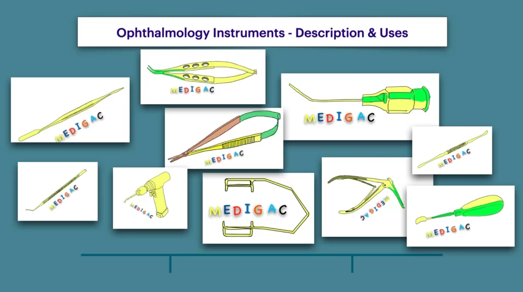 Ophthalmology instruments list