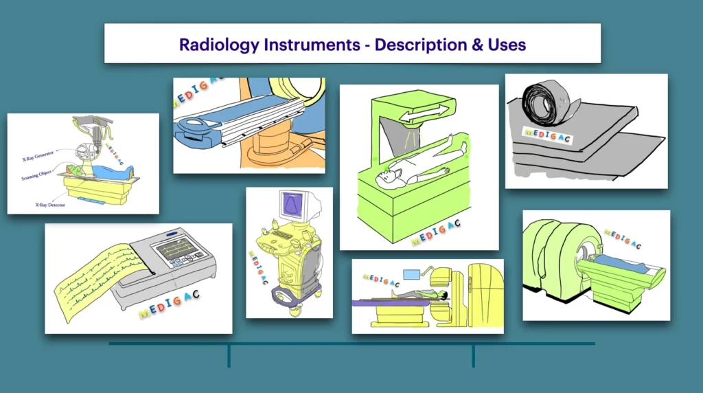 Radiology instruments list